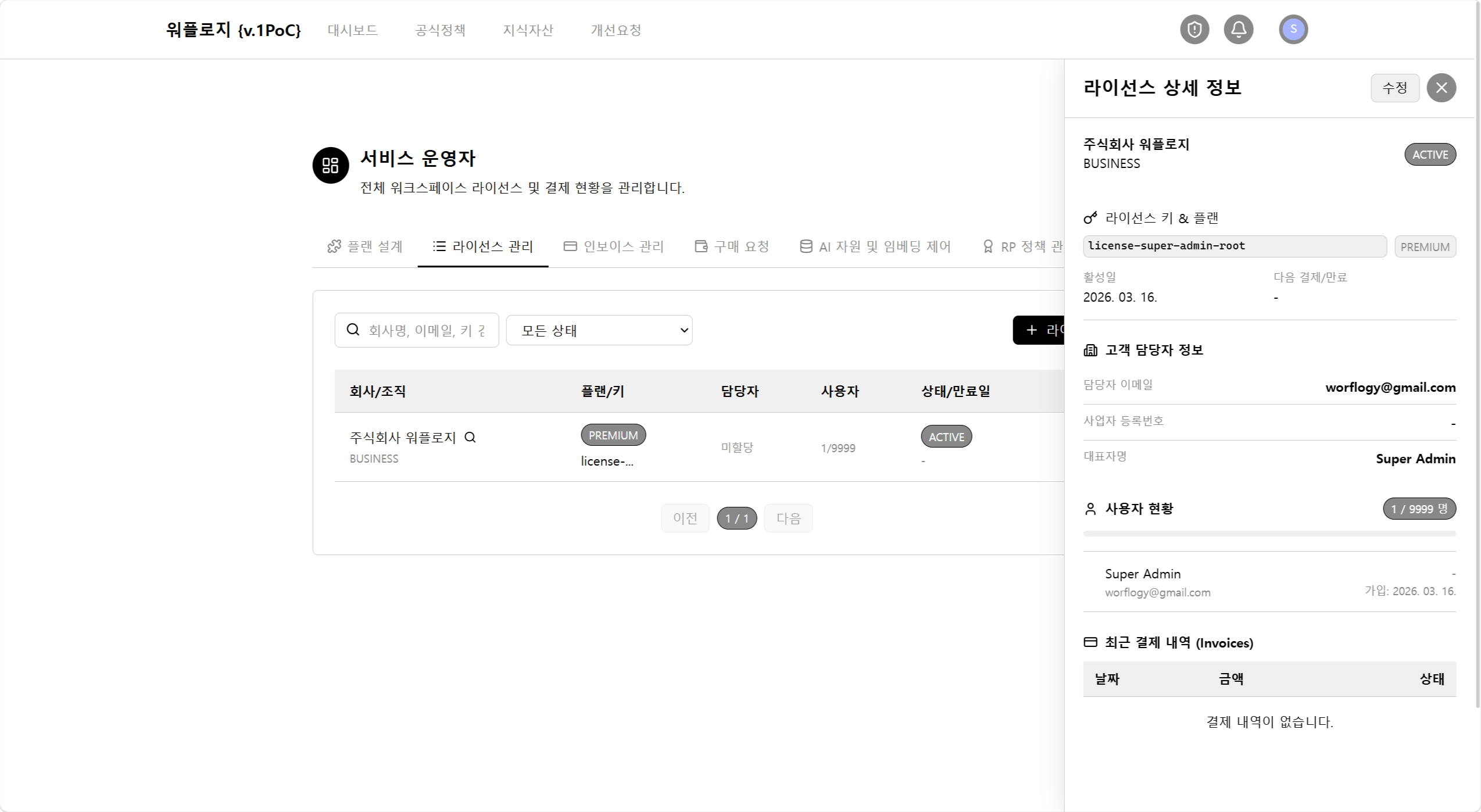 지식 재산권 및 라이선스 관리 대시보드 화면