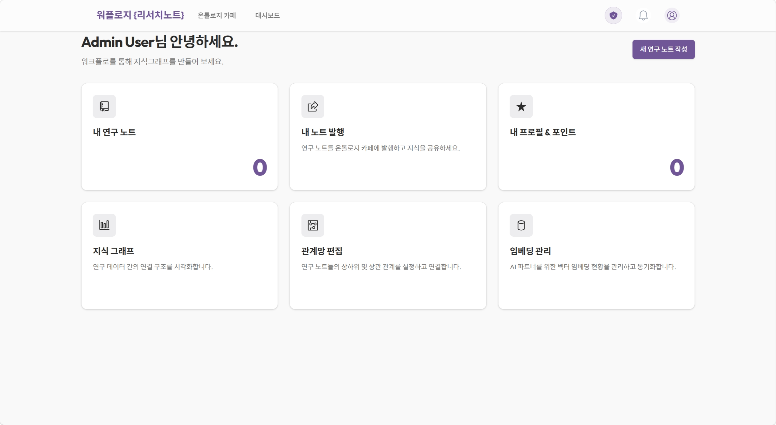 핵심 IP 자산화 분석 및 진단 대시보드 화면